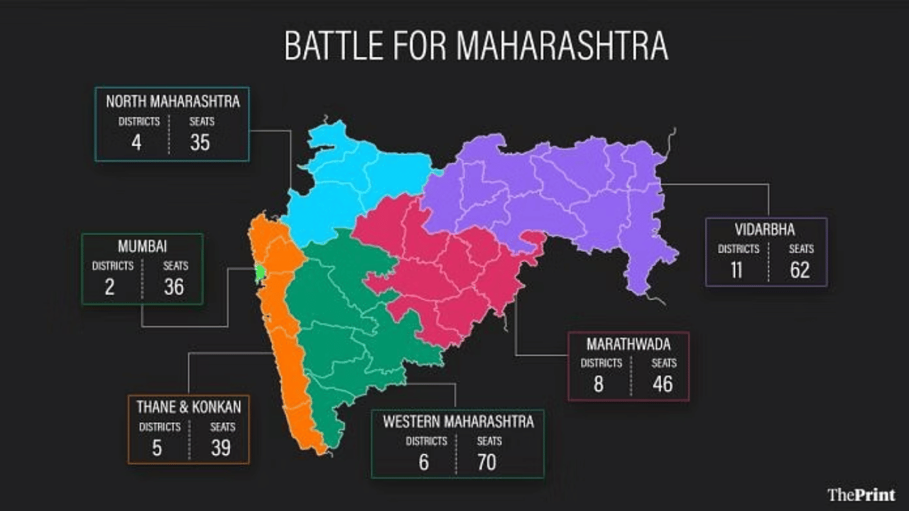 क्या आप जानते हैं? महाराष्ट्र के चुनावी नक्शे के ये 5 राज़ आपके वोट को बदल सकते हैं