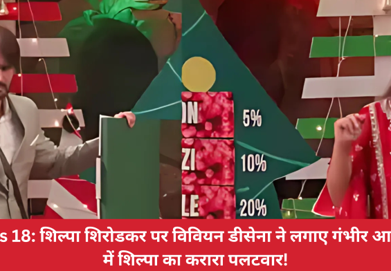Bigg Boss 18: शिल्पा शिरोडकर पर विवियन डीसेना ने लगाए गंभीर आरोप, जवाब में शिल्पा का करारा पलटवार!